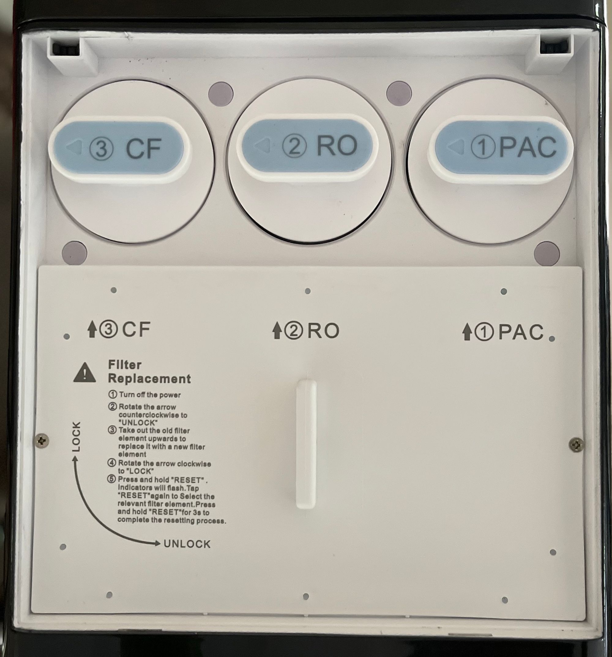 Reverse Osmosis filters