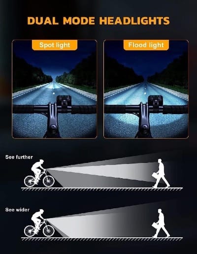 The Ultimate Guide to Bike Lights: Illuminating Your Ride