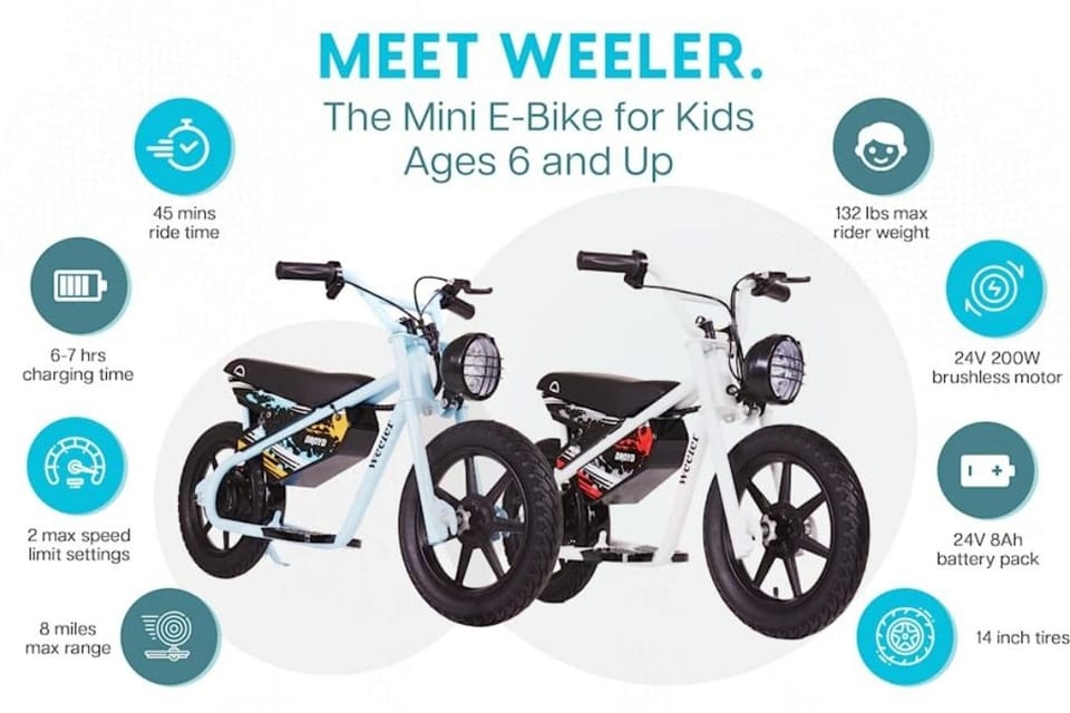 Unleash the Fun: The Droyd Weeler, the Best Electric Mini Bike for Kids that's Designed for Thrilling Drift and Drive Experiences!